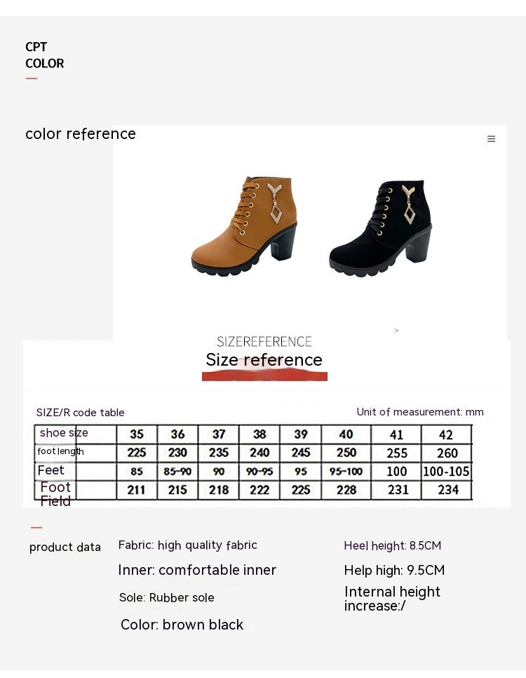 Sophie – Vielseitige Hohe Gummistiefel mit Absatz