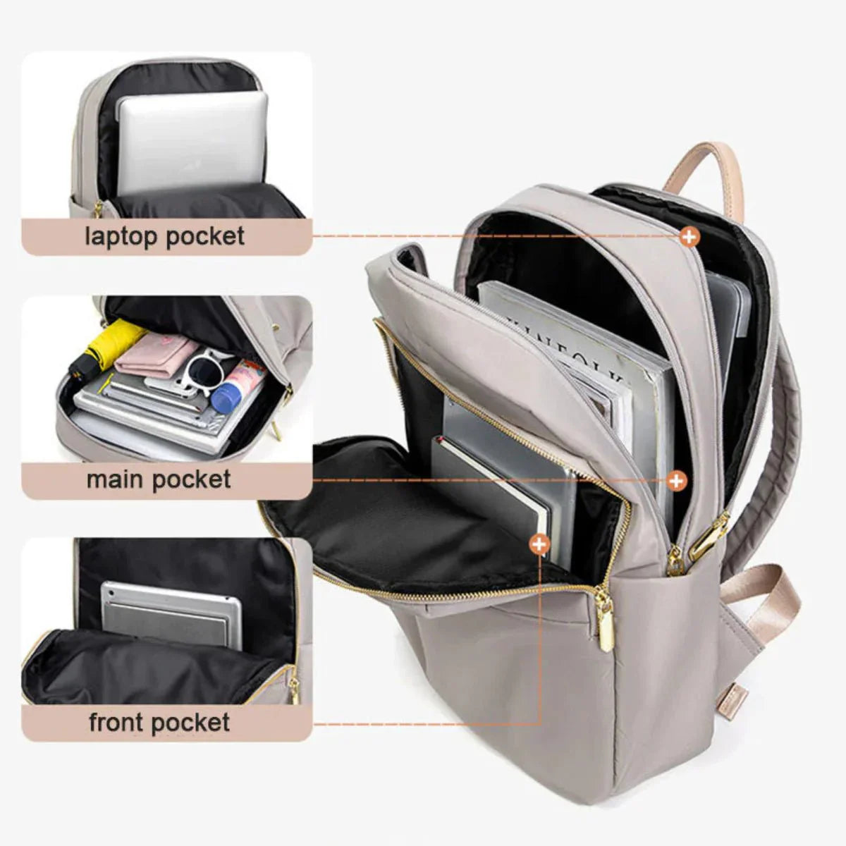 Damen Rucksack – Eleganter Business & Freizeit Begleiter, vielseitig und wasserdicht, ideal für Büro, Reisen und Alltag